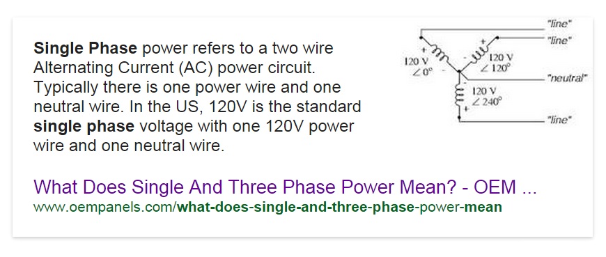 Google OEM Panels Power Phase Explanation
